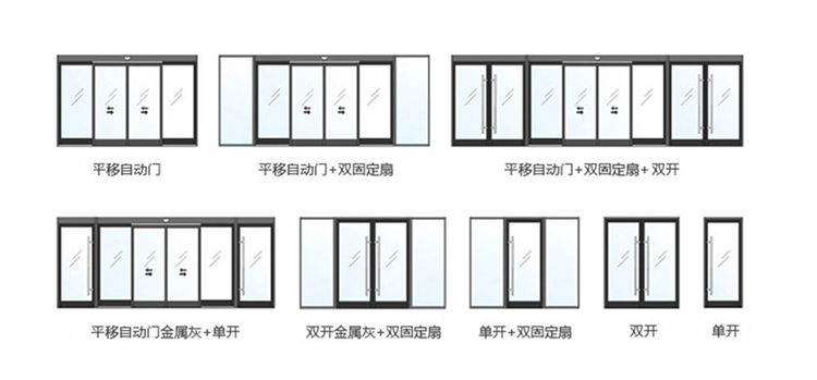 單開、雙開自動門樣式圖片