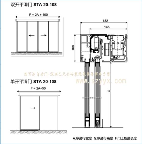 瑞可達自動門STA20(設計結構圖紙) 瑞可達自動門STA20(設計結構圖紙)